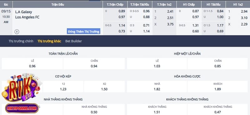 Cập nhật tỷ lệ kèo và dự đoán tỷ số Los Angeles Galaxy - Los Angeles FC