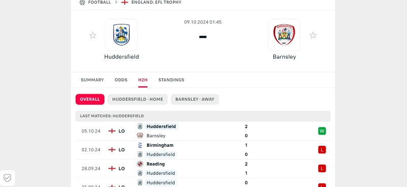 Nhận định Huddersfield vs Barnsley ngày 09/10/2024