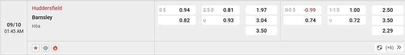 Cập nhật tỷ lệ kèo và dự đoán tỷ số Huddersfield - Barnsley
