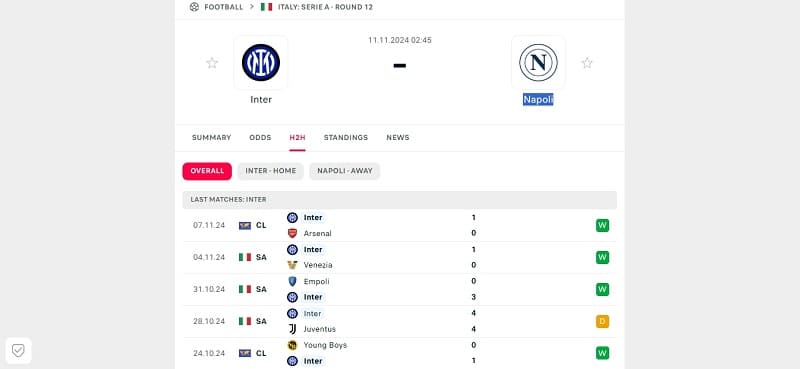 Nhận định Inter vs Napoli ngày 11/11/2024